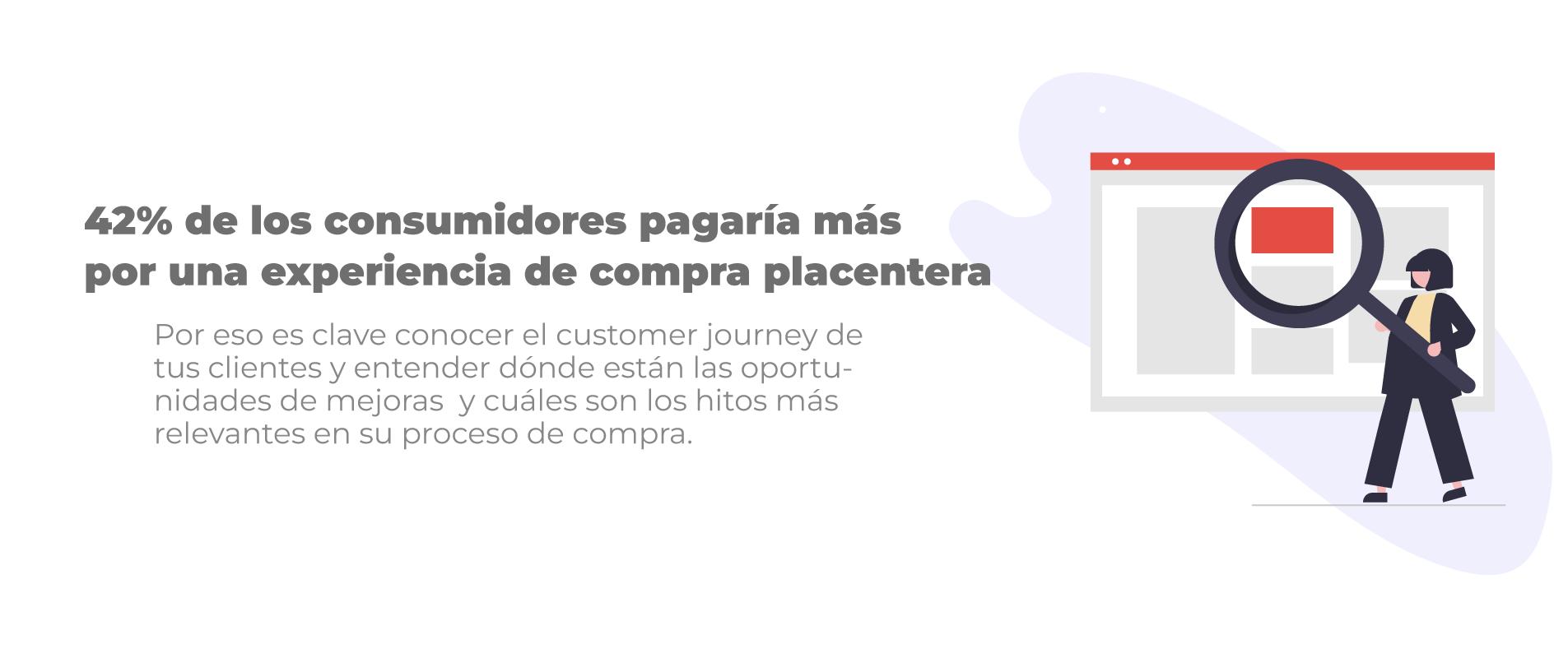42% de los consumidores pagarían mas por una experiencia de compra placentera.